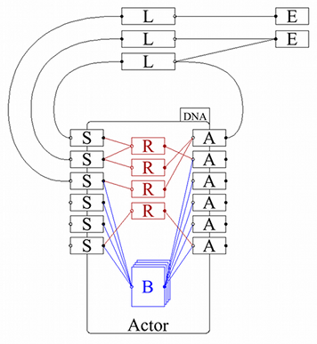 generic diagram.png